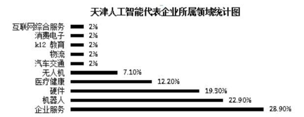 国学热潮下的冷思考 从汉字节目到服务消费机器人制造